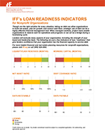 Loan Readiness Indicators